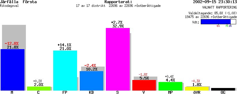 /val/val_02/valnatt/01R/0123/012301.gif