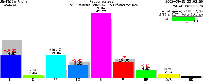 /val/val_02/valnatt/01R/0123/012302.gif