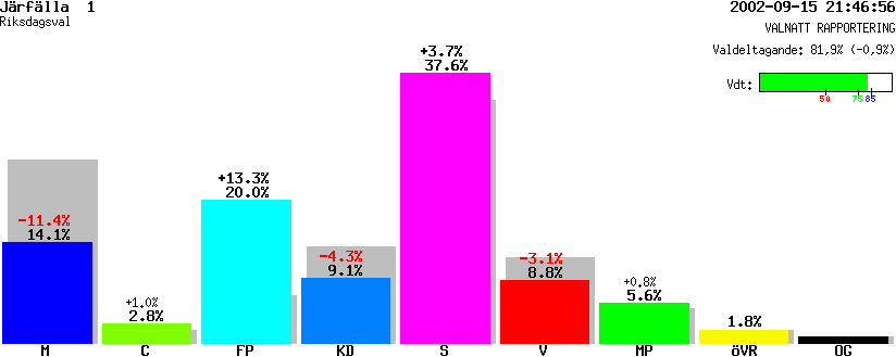 /val/val_02/valnatt/01R/0123/01230201.gif