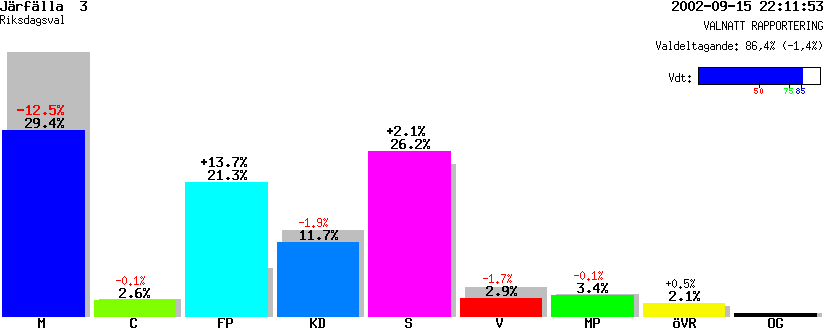 /val/val_02/valnatt/01R/0123/01230203.gif