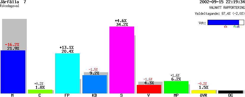 /val/val_02/valnatt/01R/0123/01230307.gif