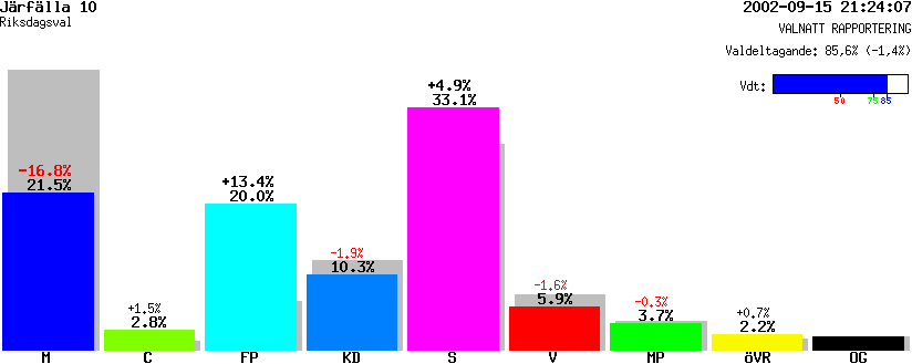 /val/val_02/valnatt/01R/0123/01230310.gif