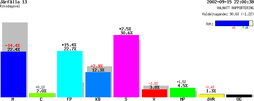 /val/val_02/valnatt/01R/0123/01230313.gif