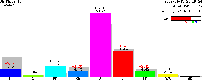 /val/val_02/valnatt/01R/0123/01230418.gif