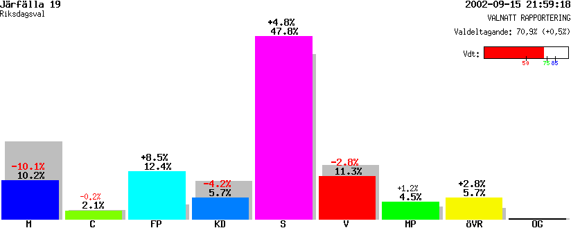 /val/val_02/valnatt/01R/0123/01230419.gif