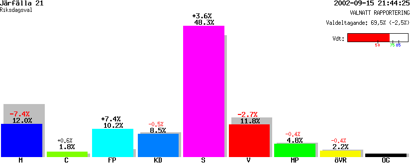 /val/val_02/valnatt/01R/0123/01230421.gif