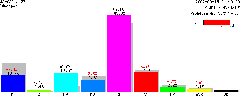 /val/val_02/valnatt/01R/0123/01230423.gif