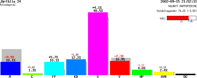 /val/val_02/valnatt/01R/0123/01230424.gif