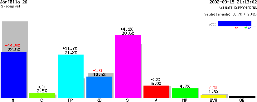 /val/val_02/valnatt/01R/0123/01230426.gif