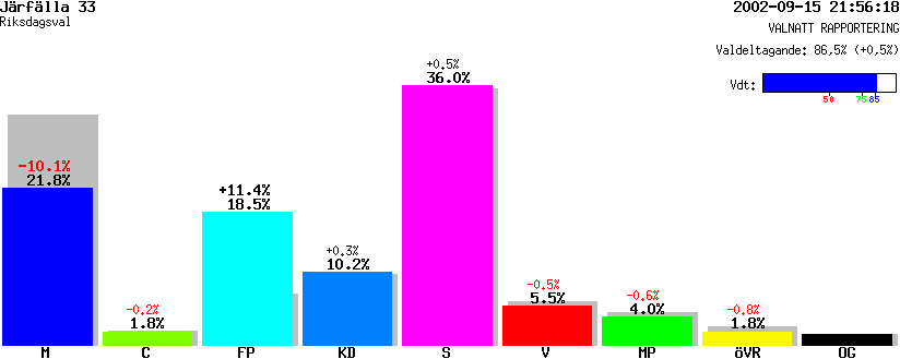 /val/val_02/valnatt/01R/0123/01230533.gif