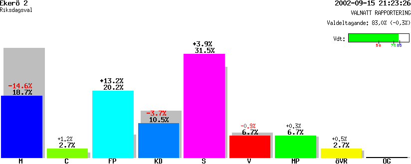 /val/val_02/valnatt/01R/0125/01250302.gif