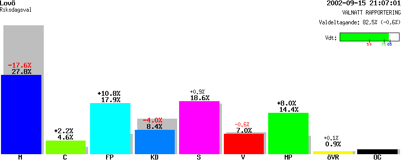 /val/val_02/valnatt/01R/0125/01250401.gif