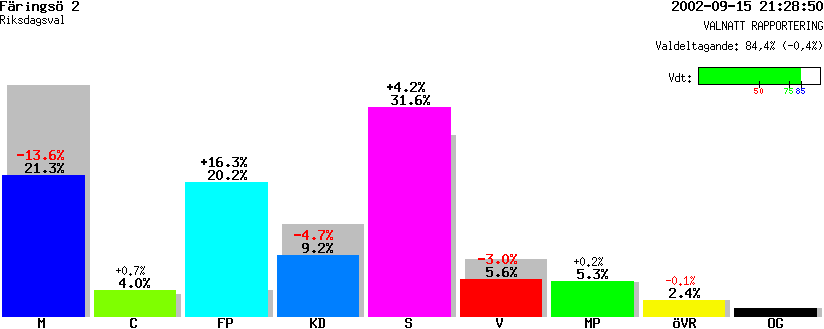 /val/val_02/valnatt/01R/0125/01250902.gif