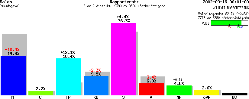 /val/val_02/valnatt/01R/0128/012800.gif