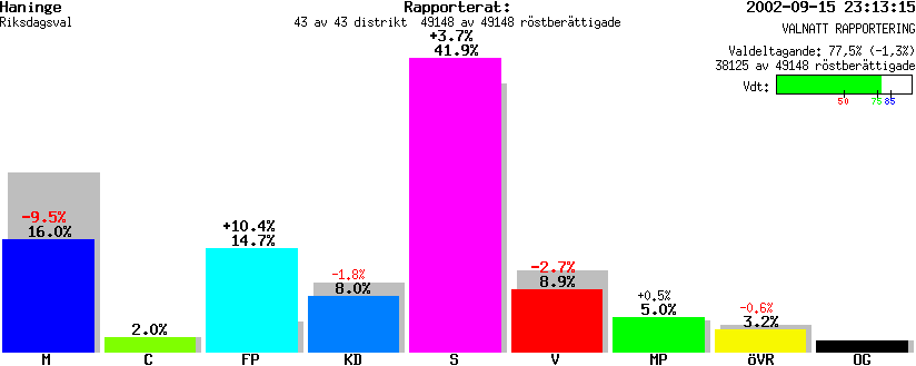 /val/val_02/valnatt/01R/0136/0136.gif