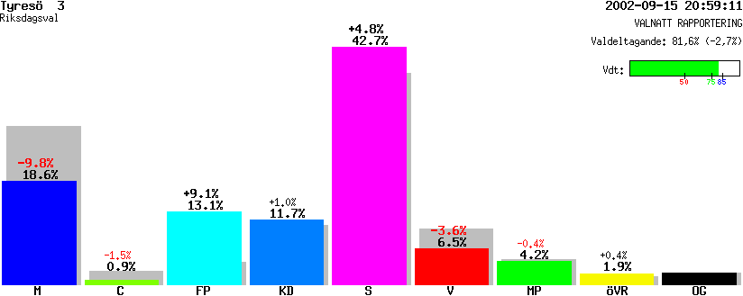 /val/val_02/valnatt/01R/0138/01380103.gif