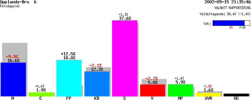 /val/val_02/valnatt/01R/0139/01390306.gif