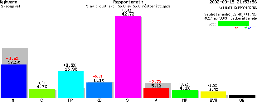 /val/val_02/valnatt/01R/0140/014000.gif