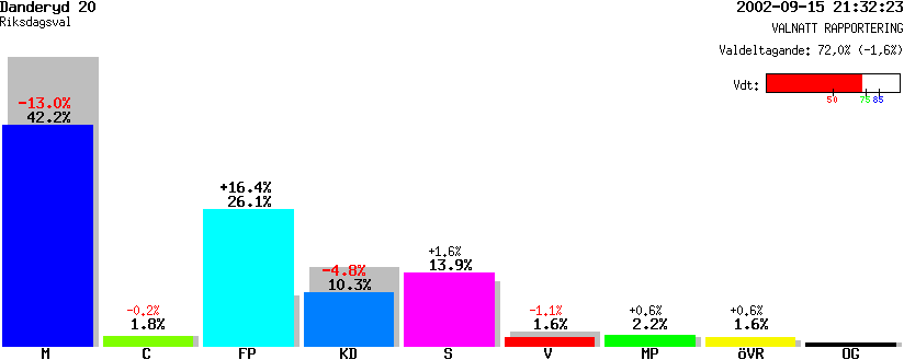 /val/val_02/valnatt/01R/0162/01620120.gif