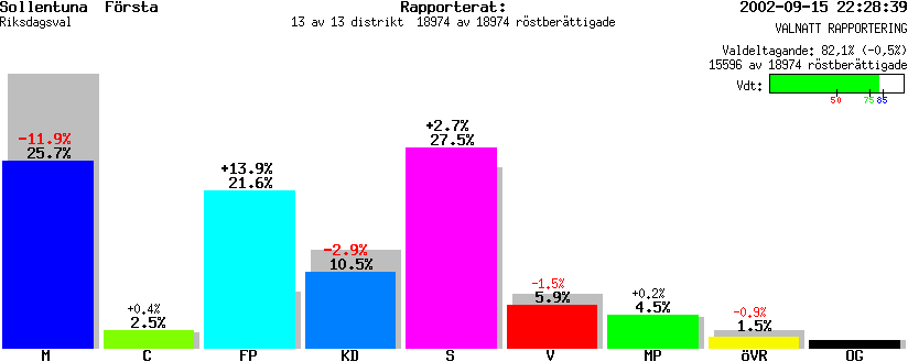 /val/val_02/valnatt/01R/0163/016301.gif