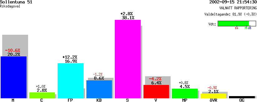 /val/val_02/valnatt/01R/0163/01630151.gif