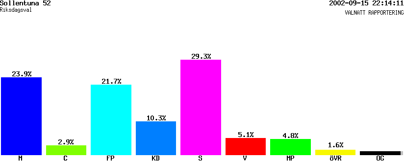 /val/val_02/valnatt/01R/0163/01630152.gif