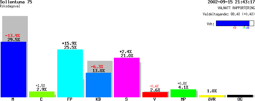 /val/val_02/valnatt/01R/0163/01630175.gif