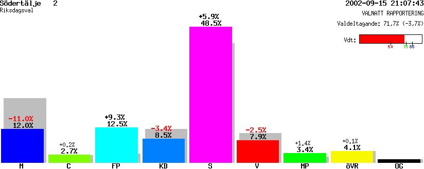 /val/val_02/valnatt/01R/0181/01810102.gif