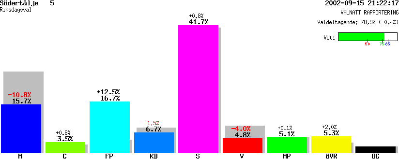 /val/val_02/valnatt/01R/0181/01810105.gif