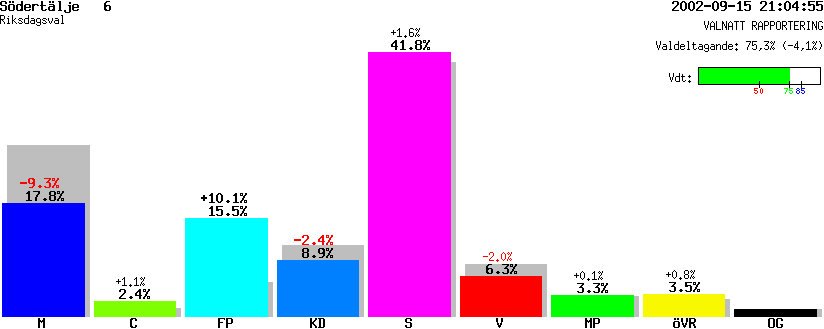 /val/val_02/valnatt/01R/0181/01810106.gif