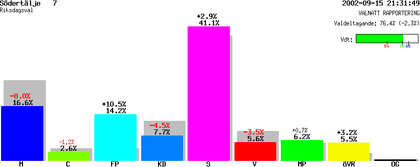 /val/val_02/valnatt/01R/0181/01810107.gif