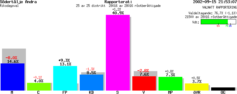 /val/val_02/valnatt/01R/0181/018102.gif