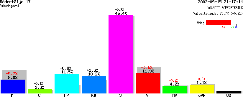 /val/val_02/valnatt/01R/0181/01810217.gif