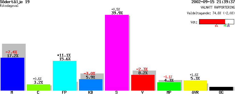 /val/val_02/valnatt/01R/0181/01810219.gif