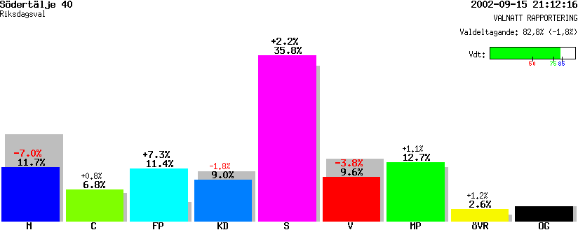 /val/val_02/valnatt/01R/0181/01810640.gif