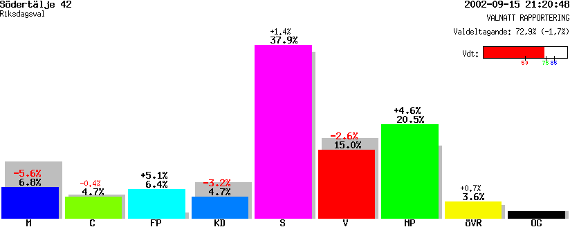 /val/val_02/valnatt/01R/0181/01810742.gif