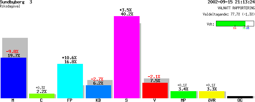 /val/val_02/valnatt/01R/0183/01830103.gif