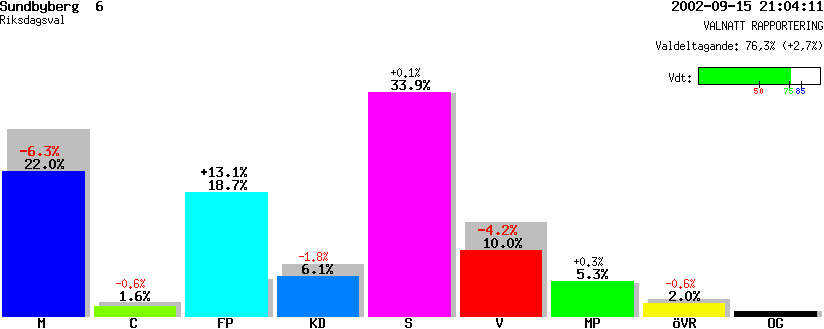 /val/val_02/valnatt/01R/0183/01830106.gif