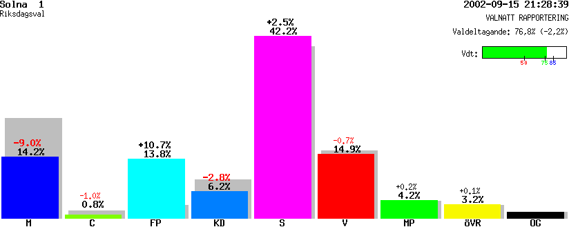 /val/val_02/valnatt/01R/0184/01840101.gif