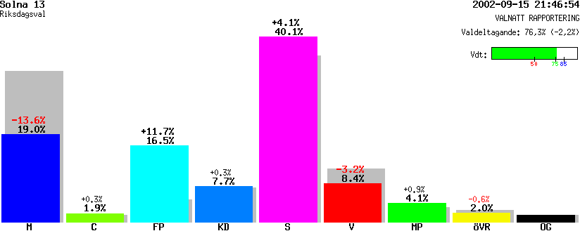 /val/val_02/valnatt/01R/0184/01840213.gif