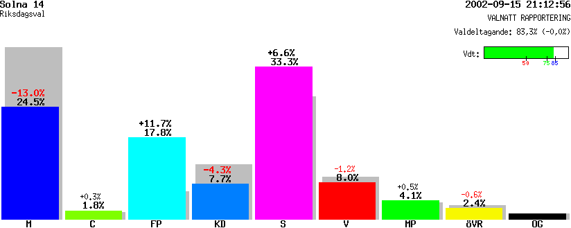 /val/val_02/valnatt/01R/0184/01840214.gif