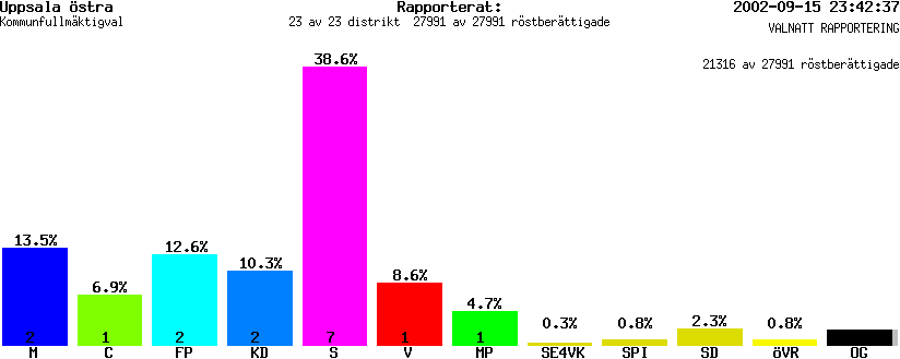 /val/val_02/valnatt/03K/0380/038002.gif