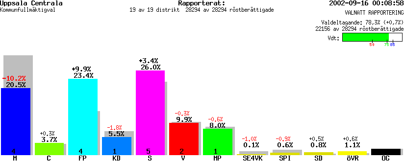 /val/val_02/valnatt/03K/0380/038004.gif