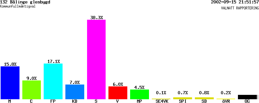 /val/val_02/valnatt/03K/0380/03802132.gif