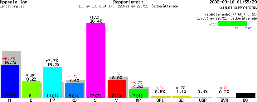 /val/val_02/valnatt/03L/03.gif