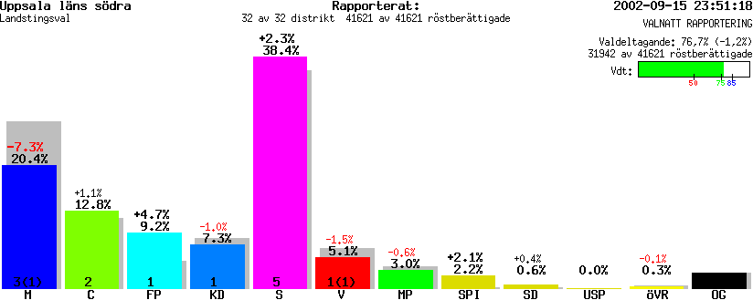 /val/val_02/valnatt/03L/0301KL.gif