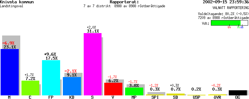 /val/val_02/valnatt/03L/0330/033000.gif