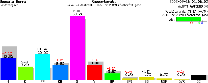 /val/val_02/valnatt/03L/0380/038001.gif