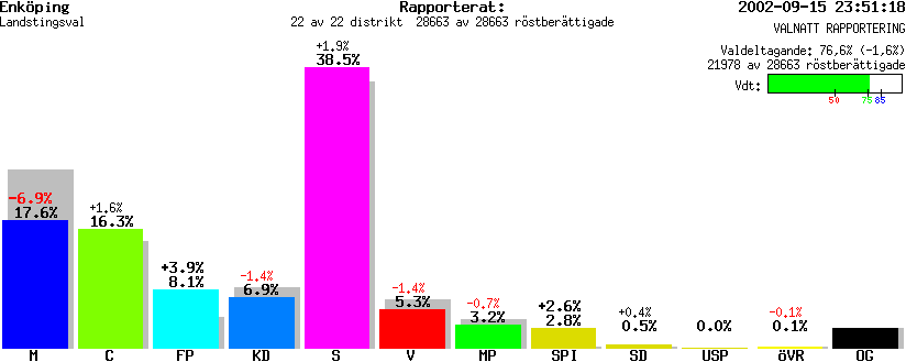 /val/val_02/valnatt/03L/0381/0381.gif