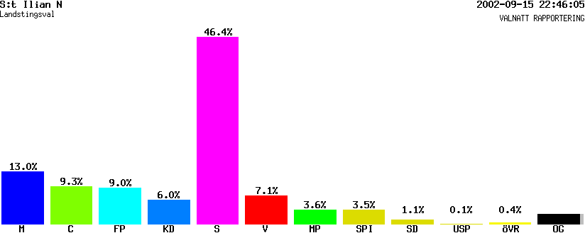 /val/val_02/valnatt/03L/0381/03810120.gif